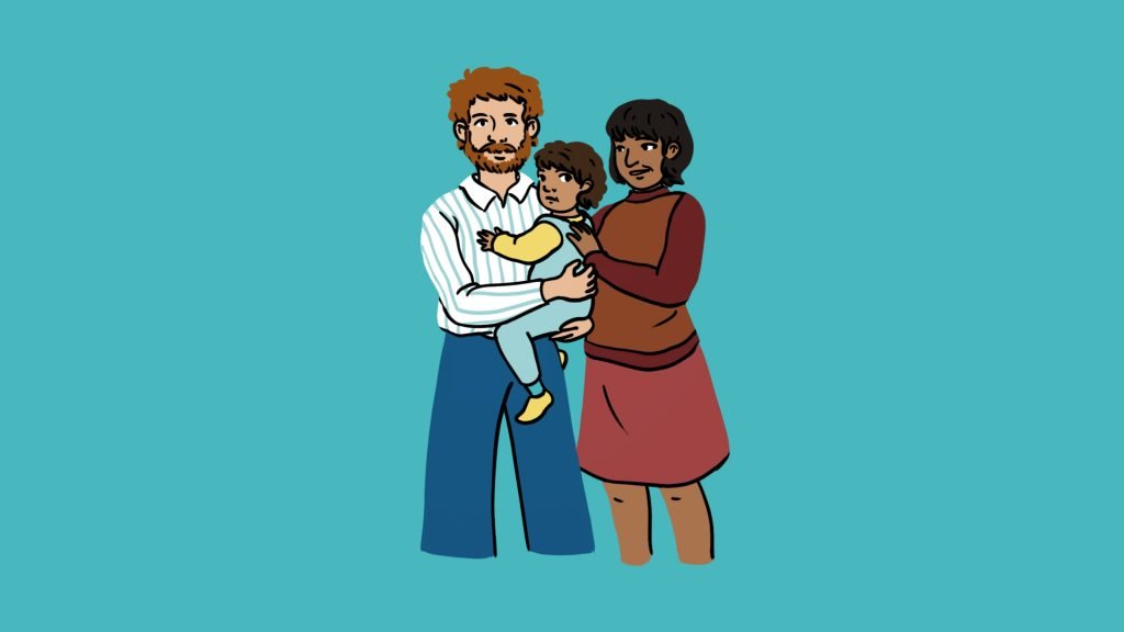 Video 2 - main character with parents