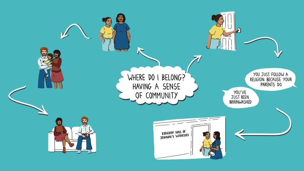 Video 2 - Where do I belong? Having a sense of community