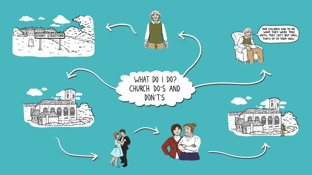 Video 4 - What do I do? Church do's and don't's
