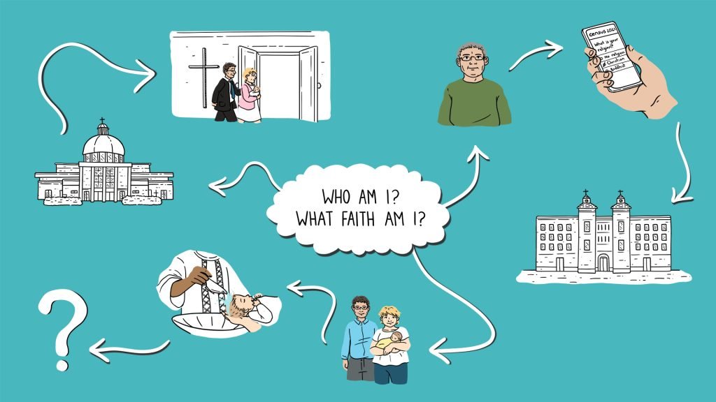 Video 3 - Who am I? What faith am I?